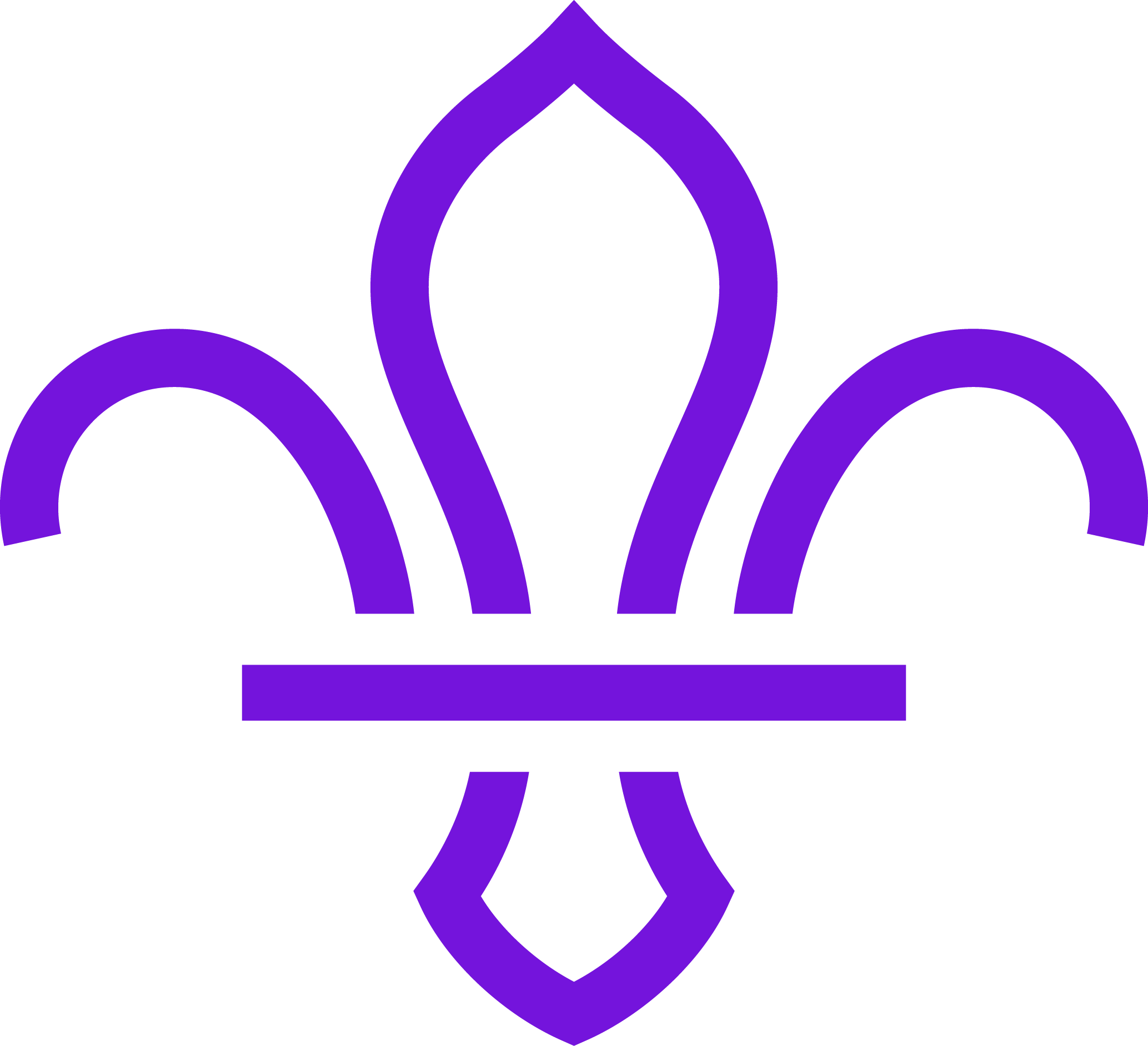 Eastleigh District Scouts